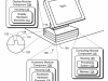 مايكروسوفت تُسجّل براءة اختراع جهاز حاسب مَرِن