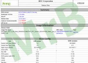 جهاز "  Cello " من "  HTC " سينافس نظام الأندرويد للسيارات