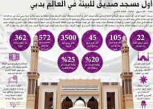 السعودية: اطﻻق أول مسجد صديق للبيئة في العالم