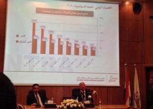 وزير الاتصالات يعلن استراتيجية قطاع تكنولوجيا المعلومات و الاتصالات حجم سوق الاتصالات و تكنولوجيا المعلومات سيصل الى 95 مليار جنية